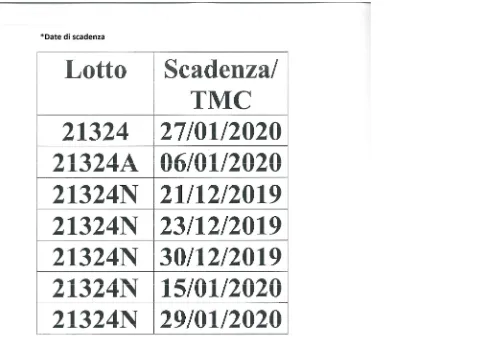 Immagine 2 del prodotto PUZZONE DI MOENA