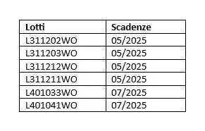 Immagine 5 del prodotto CACAO IN POLVERE 250g
