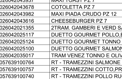 Immagine 1 del prodotto n. 123 denominazioni di vendita (vedi allegato)
